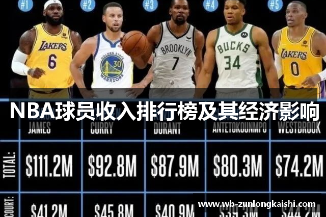 NBA球员收入排行榜及其经济影响